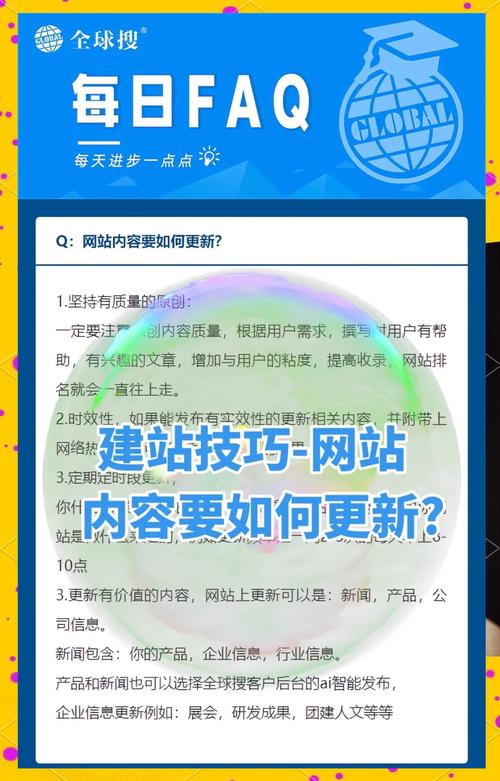 做网站变简单，网站运营关键在内容更新，分享快速更新方法