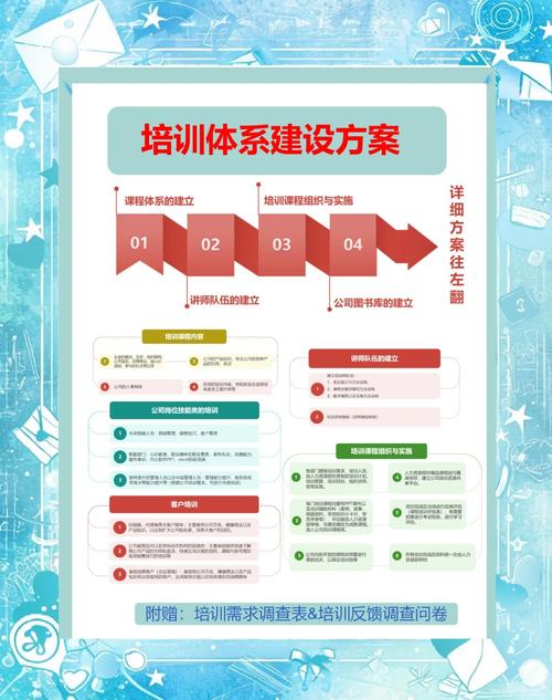 天津网站法规培训课程：深入讲解关键法规，助力企业合规建站