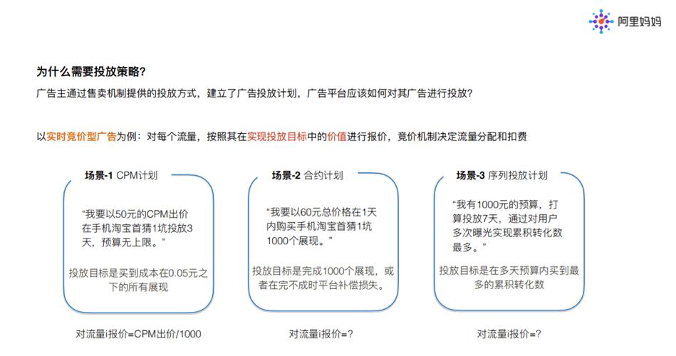 阶梯制投放预算：网站发展需求、策略制定及精准投放策划全解析