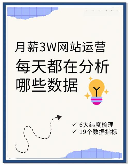 天津网站运营必看！网站更新频率及用户需求影响大揭秘